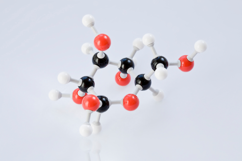 glucose structure simple Organiske molekyler